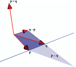 Figure 12-1