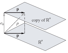 Figure 11-1a