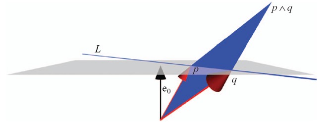 Figure 11-2a
