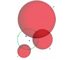 Figure 15.1b